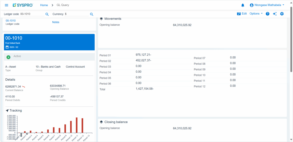 General Ledger